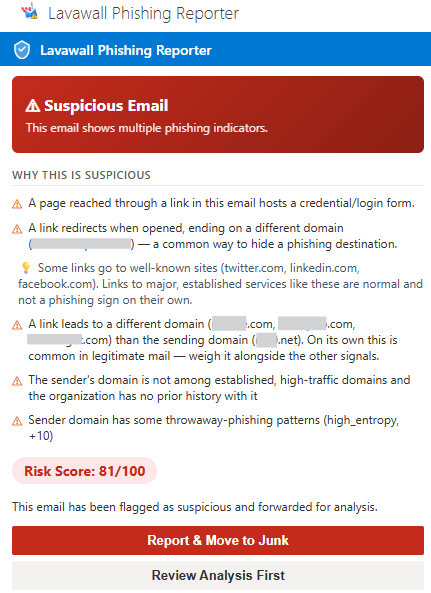 the Phish Report taskpane on Outlook Web, risk score and SPF/DKIM/DMARC pills beside the message